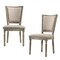 Homeroots Set of Two Gray Upholstered Fabric And Solid Wood Dining Side Chairs, 2PK 573371 - alternate 7