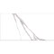Andova Tiles Luxaura 24x48 Polished Natural Stone/ Marble Large Format Porcelain Floor and Wall Tile, 2PK ANDLUX1474 - alternate 5