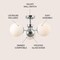 Jonathan Y Olivier 23.5" 3-Light Bohemian Farmhouse Iron/Frosted Glass LED Semi Flush Mount, Chrome JYL7600F - alternate 10