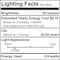 Bulbrite 20-Watt Equivalent T3 Non-Dimmable Festoon LED Light Bulb Warm White Light, 3PK 861535 - alternate 5