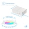 Infibrite 4 In WiFi Smart 9W 810LM Recessed LED Ceiling Light, Dimmable, Alexa/Google, Wet Rated IB-001-1-9W-WH - alternate 7