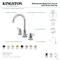Kingston Brass Widespread Bathroom Faucet with Brass Pop-Up, Polished Brass FSC8922NDL - alternate 4