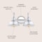 Jonathan Y Frisco 17.25" 2-Light Farmhouse Industrial Iron LED Vanity, Chrome JYL7482A - alternate 9