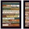 Homeroots Set Of Two Family and Man Cave Rules 1 Black Framed Print Wall Art, 2PK 405745 - alternate 5