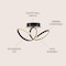 Jonathan Y Chantelle 19.5" 1-Light Modern Minimalist Aluminum Loop Integrated LED Semi Flush Mount, Black JYL1701B - alternate 12