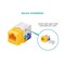 Monoprice Datacom Jack, Cat5, Punch Down, Yellow 5377 - alternate 9