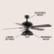 Jonathan Y Ashton 52" 1-Light Farmhouse Industrial Iron Dome Shade LED Ceiling Fan With Remote, Black JYL9615A - alternate 11
