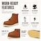 Handpoint Mens 6 in Soft Toe Moc Toe Work Boots-Slip Resistant SureTrack Boots, Full Grain Leather, 12 CK30-8494-D-12 - alternate 7
