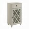 Homeroots 17in White Fret Work Design Glass Door Accent Cabinet 286452 - alternate 5