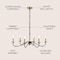 Jonathan Y Wicklow 34.75" 6-Light Bohemian Farmhouse Iron LED Chandelier, Brass Gold/Black JYL7559C - alternate 8