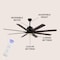 Jonathan Y Octo 66" 1-Light Contemporary Industrial Iron/Plastic Mobile-App/Remote-Controlled 6-Speed Ceiling F JYL9713B - alternate 16