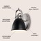 Jonathan Y Phineas 7" 1-Light Adjustable Farmhouse Bohemian Iron LED Vanity Light, Black/Nickel JYL1114A - alternate 9