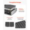 Vevor 50PCS Mini Dutch Pancake Maker Commercial Dorayaki Baker Non-stick 1800W AK-H50 - alternate 6