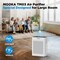 Edendirect 2500 sq. ft.True HEPA H13 Personal Room Air Purifier in White, 99.97% Cleaner, Air Quality Indicator ZR-HAAP1245-B - alternate 9
