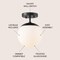Jonathan Y Marcel Bistro 7.75" 1-Light Bohemian Farmhouse Iron/Frosted Glass LED Semi Flush Mount, Black/White JYL7499C - alternate 7