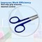 A2Z Scilab IRIS Scissors 7 inches Stainless Steel Curved Blades Lab Shears with Color Handle A2Z-ZR1137 - alternate 6