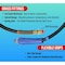 Mytee Products Air Line Hose Assemblies w/Flexible Grips - 15Ft, 8PK MP-ABHA15-17915Hx2 - alternate 7
