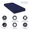 Flash Furniture Irvine Liquid-Resistant Memory Foam 8 Inch Twin XL Mattress w/Removable Cover w/Zipper in Blue CL-MF-LR-TWINXL-GG - alternate 7