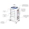 Omnimed Phlebotomy Cart, Aluminum & Plastic, 42 in H, 23.5 in W 351004 - alternate 10