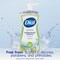 Dial Antibacterial Defense 7.5 Oz. Pear + Aloe Foaming Hand Soap DIA 02934CT - alternate 7