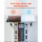 Vevor Window Awning Door Canopy 80x36 in Outdoor Steel Front Door Awnings Anti-Rust CGW-80INCH - alternate 8