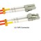 Sanoxy 2m LC/LC Duplex 50/125 Multimode OM2 Fiber Optic Cable SNX-CBL-LDR-FB104-5102 - alternate 3