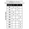 Performance Tool 40 pc. Wet/Dry Sandpaper, Aluminum Oxide, Garnet, Silicon Carbide, 9x11 in W3057 - alternate 8
