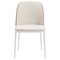 Leisuremod Tule Fabric Dining Side Chair with White Powder-Coated Steel Frame, Walnut/Beige TWCWN18BG - alternate 8