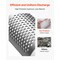 Vevor Screen Mesh for Plastic Shredder 0.315 in/8 mm High-Precision Aperture 180-8mm - alternate 8