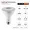 Euri Lighting PAR30 LED Bulbs, 10W, 900 lm, 75W Eq., 4000K, E26, Dimmable, CEC/JA8/UL, 2PK EP30-10W5040cec-2 - alternate 6