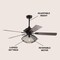 Jonathan Y Clift 52" 1-Light Mid-century LED Ceiling Fan With Remote, Oil Rubbed Bronze JYL9605A - alternate 9