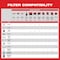 Milwaukee Tool Cartridge Filter, Fits Milwaukee 0880-20 Vacuum Models, HEPA, Wet/Dry 49-90-1900 - alternate 8