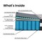 Flash Furniture 12" Hybrid Mattress, Full Mattress in a Box CL-E230P-R-F-GG - alternate 10