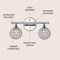 Jonathan Y Maeve 13" 2-Light Iron/Glass Contemporary Glam LED Vanity Light, Chrome JYL7535A - alternate 9