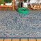 Jonathan Y Sinjuri Medallion Textured Weave Navy/Gray 3 ft. x 5 ft. Indoor/Outdoor Area Rug SMB101B-3 - alternate 6