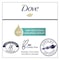 Dove Sensitive Care Hand Cream, 3 Ounce, 12PK 68757956 - alternate 4