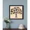 Homeroots Family Attributes I Black Framed Print Wall Art 404873 - alternate 4