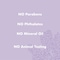 Shea Moisture Lavender Wild Orchid Bath Body and Massage Oil, 8 Fluid Ounce, 24PK 68647710 - alternate 5