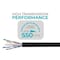 Monoprice Cat6 Ethernet Bulk Cable - Solid_ 550MHz_ UTP_ CMR_ Riser Rated_ Pure 41357 - alternate 4