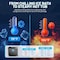 Kplunge 62in 2-Person 0-Jet Cedar Cold PlungeIce BathTub/HotTub 3/4 HP Powerful Chiller and Heater, Natural CP-C6242CDR08HP - alternate 8