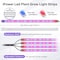 Ipower LED Grow Light Strips Full Spectrum for Indoor Plants with Auto ON/Off 3/9/12H Timer, 10 Dim GLLEDXSTRIPS60T - alternate 7