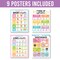 Hadley Designs Colorful Sound Wall Phonics and Vowels English Posters, 9-Piece Set X004ACFGFJ - alternate 5