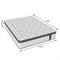 Homeroots 10" King Foam Hybrid Mattress 719533 - alternate 8