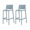Homeroots Set of Two 30" Baby Blue Heavy Duty Plastic Low Back Outdoor Bar Height Chairs, 2PK 565359 - alternate 4