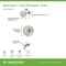Symmons Braston HydroMersion Single Handle Tub and Shower Faucet Trim Kit - 1.5 GPM (Valve Not Included) 5892STN15TRM - alternate 3