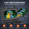 Vevor Sewer Camera 98 ft/30m Self-Leveling Drain Camera with 9 in Screen 36X Zoom WP9608F - alternate 8