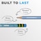 Lyra #2 Woodcase Pencils, Pre-Sharpened, Arctic Blue Assorted Colors, 150 Count, 150PK X13450 - alternate 4