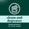 Seventh Generation Free and Clear All Purpose Cleaner, 23 Ounce, 4PK 44713 - alternate 7