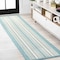 Jonathan Y Haynes Modern Double Stripe Aqua/Beige 2 ft. x 8 ft. Indoor/Outdoor Runner Rug SMB202A-28 - alternate 1
