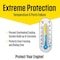 Prestone Antifreeze Coolant, Bottle, 1 gal, Ready to Use, Pre-Diluted 50/50, OAT, Ethylene Glycol, Yellow AF2100 - alternate 5